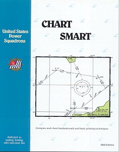 Chart Smart Cover Picture